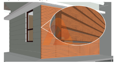 Benefits of Aluminum Wall Cladding